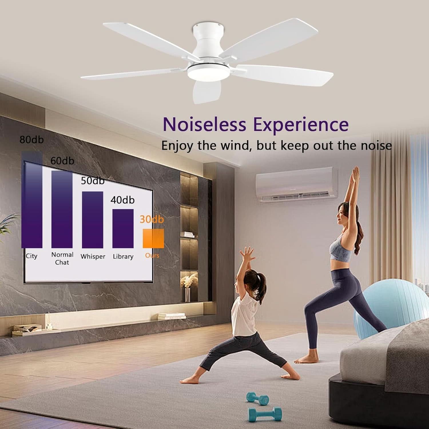 White 52 Inch Ceiling Fan With Remote And LED Lights