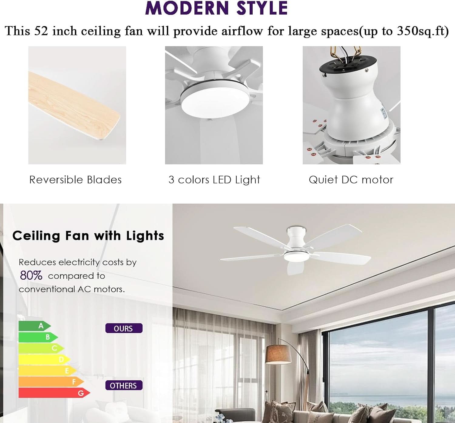 White 52 Inch Ceiling Fan With Remote And LED Lights