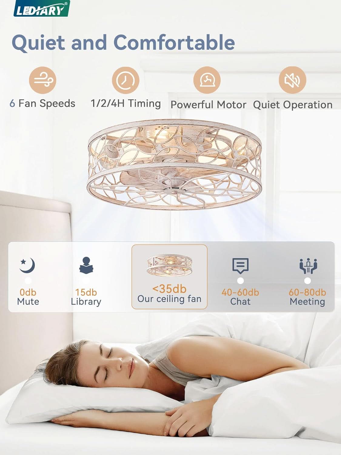 White And Gold Caged Ceiling Fan With Remote Light Fixture