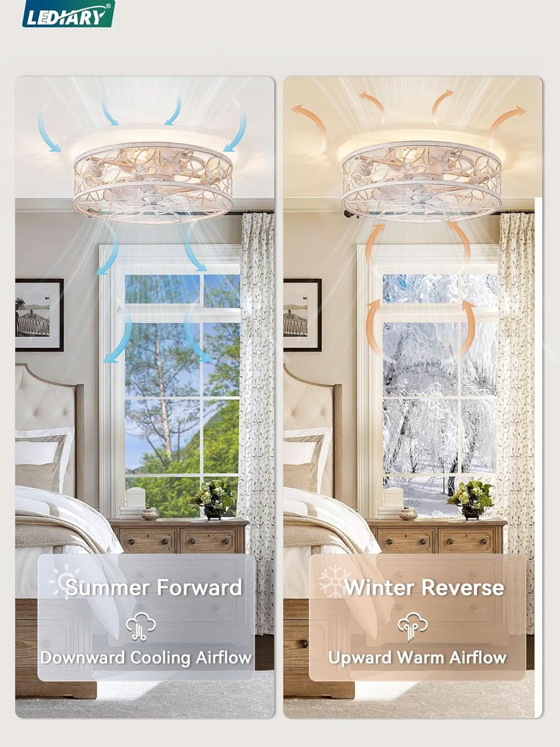 White And Gold Caged Ceiling Fan With Remote Light Fixture