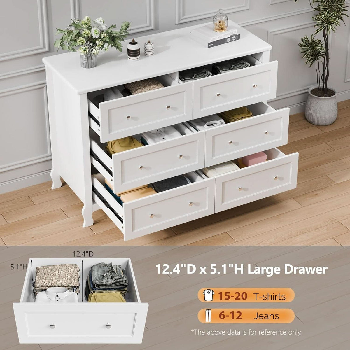 White Six Drawer Dresser Grooved Front ContouredProfile