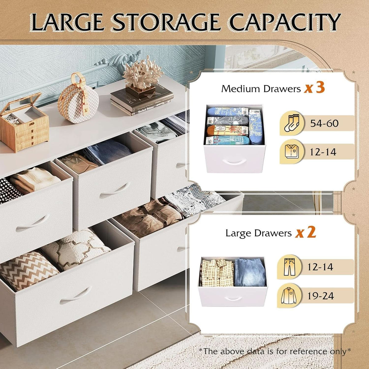 White TexturedFabric Dresser With Five Deep Drawers
