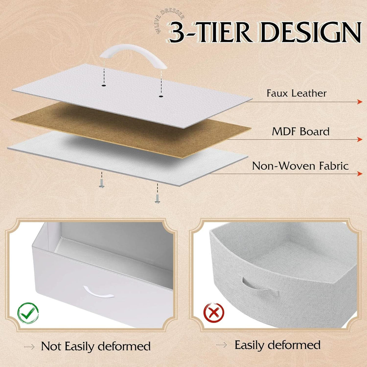 White TexturedFabric Dresser With Five Deep Drawers