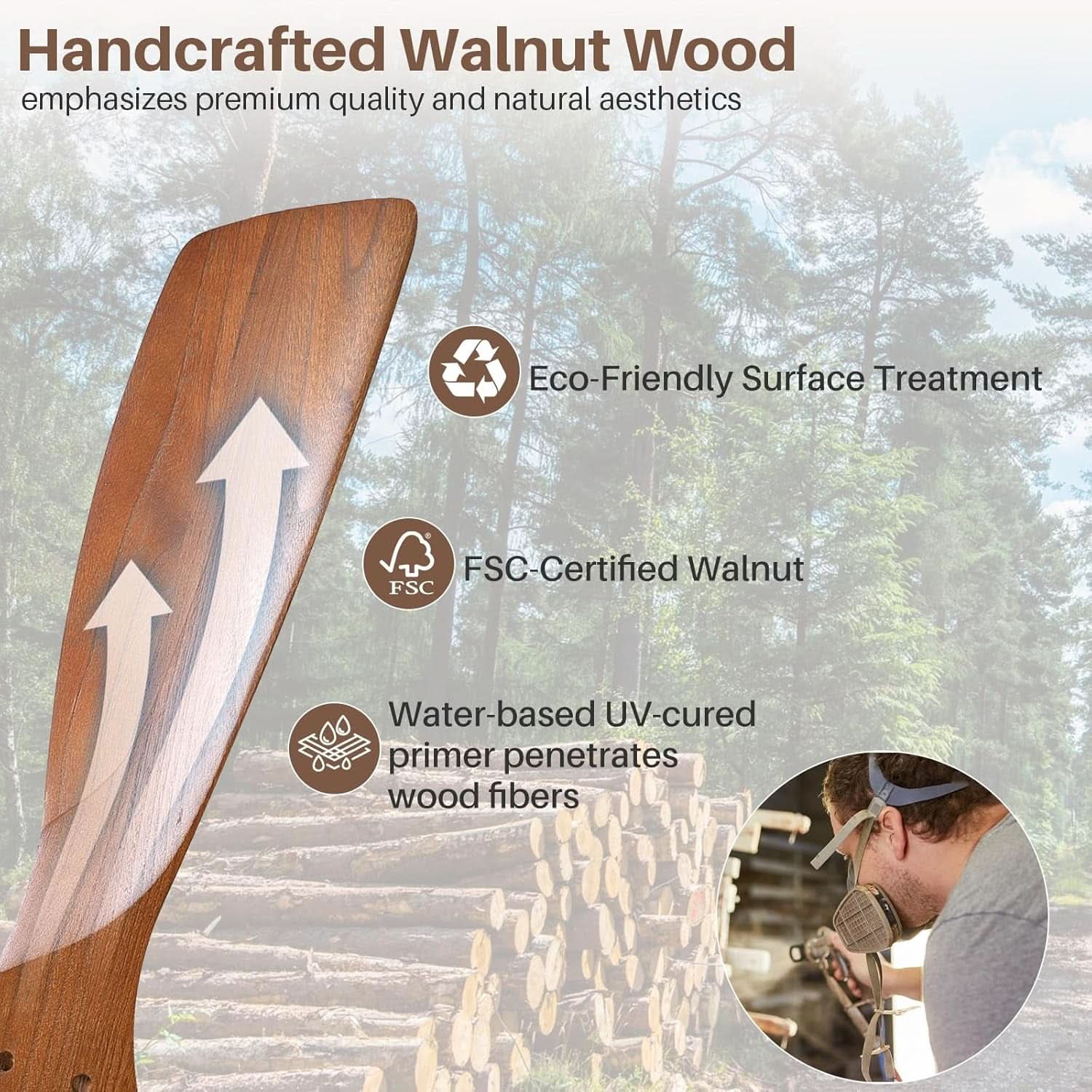 Wood Ceiling Fan 52 Inch Walnut Remote