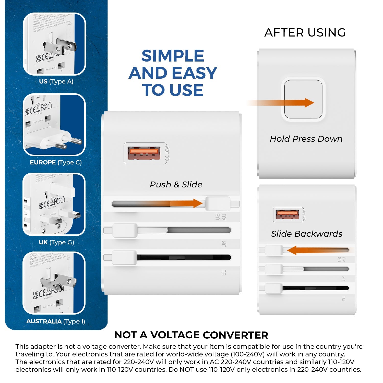 World Travel Adapter Plug International- All in One- 2 USB- Compact Design (M8_White)