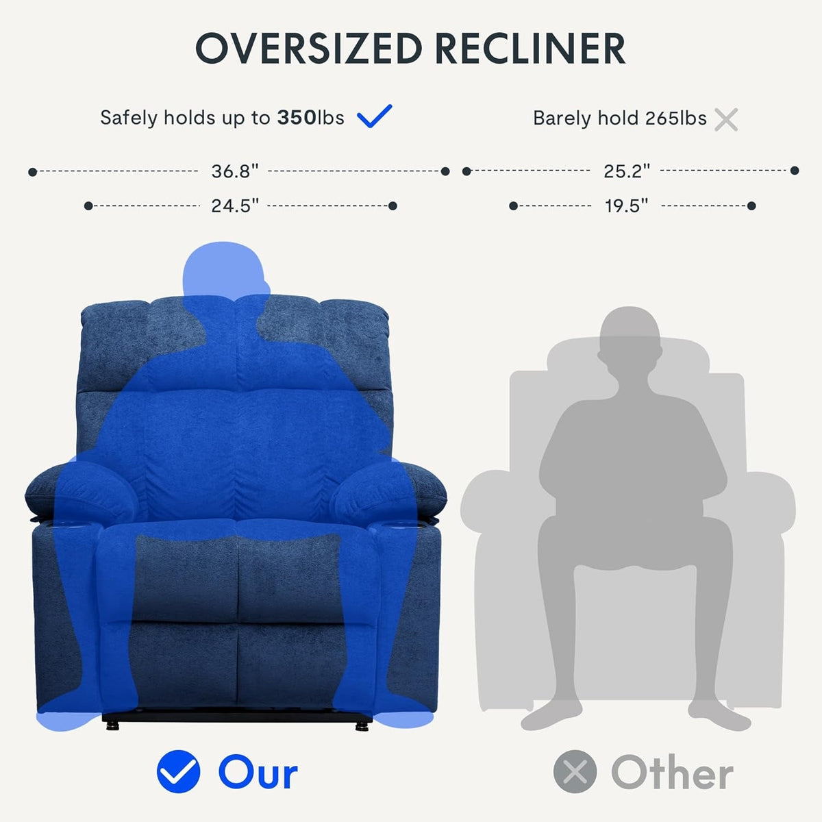 XL5 Dual OKIN Power Lift Recliner With Massage And Heat