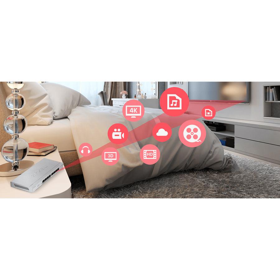 ZYXEL 8-Port GbE Web Managed PoE Switch