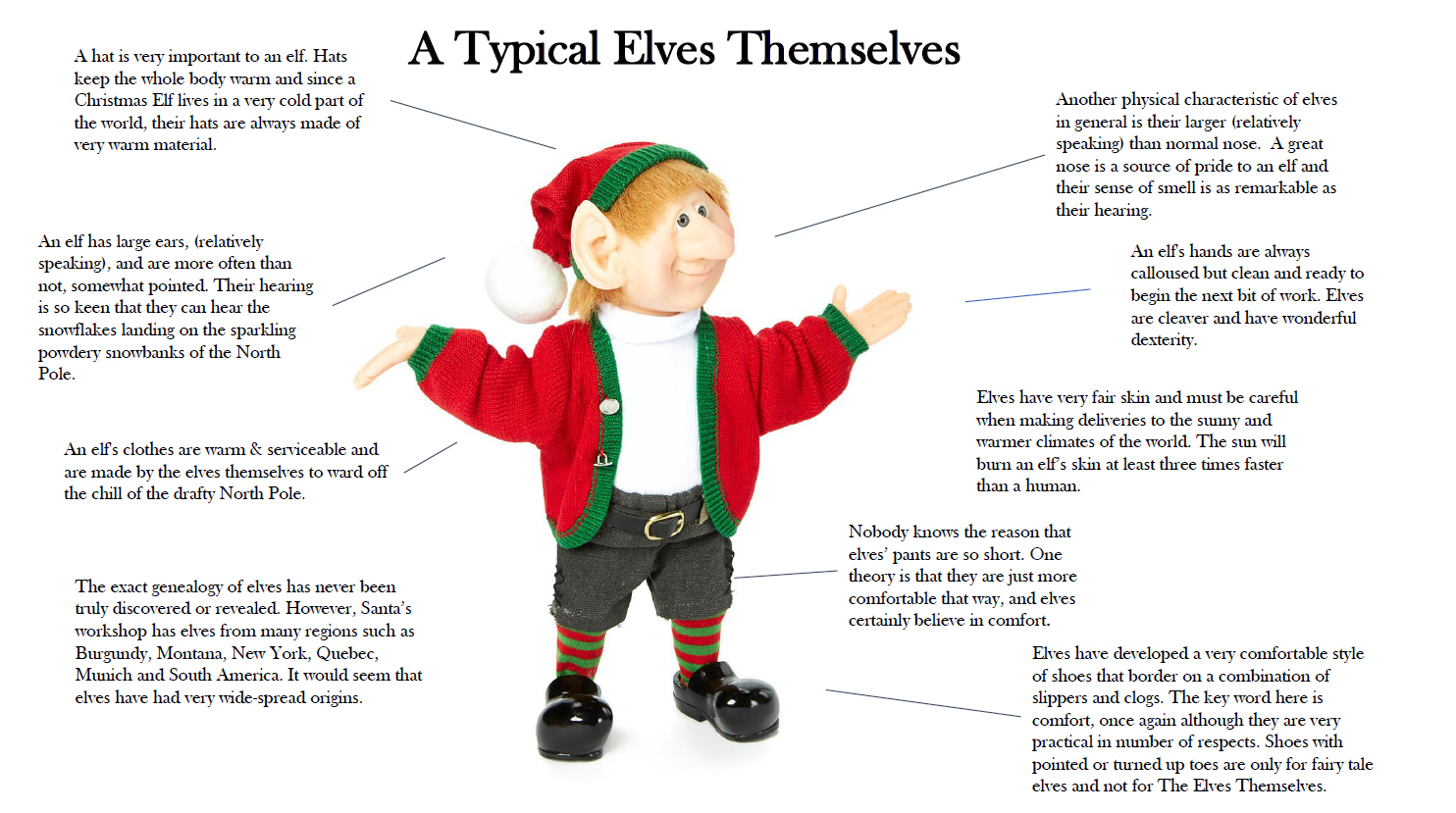 Zims Ronald The Elf Figurine
