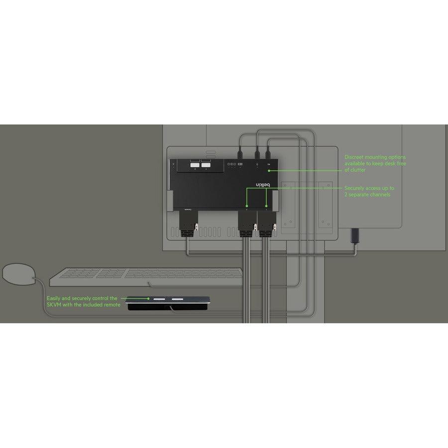 2-Port Dual Head DP Modular Secure KVM Switch PP4.0 - Common Criteria | TecISoft F1DN202MOD-PP-4