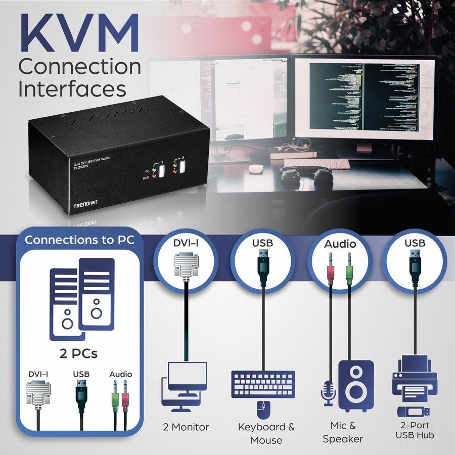 2-Port Dual Monitor DVI KVM Switch - Trendnet TK-232DV