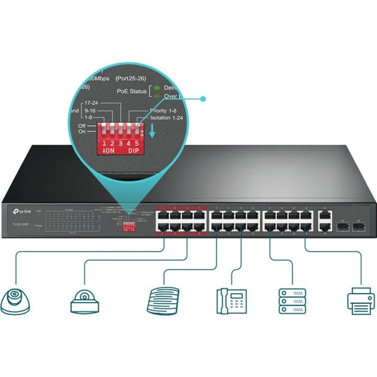 24-Port PoE+ Switch - Unmanaged Ethernet Network Solution | Tecisoft TL-SL1226P
