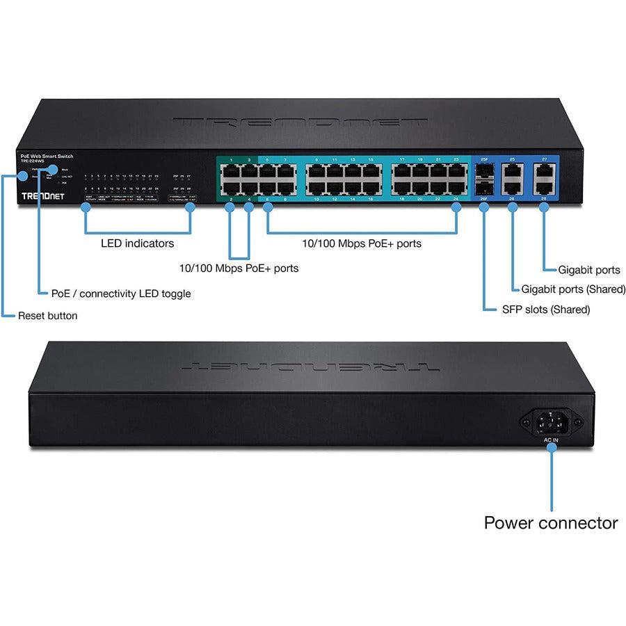 28-Port PoE Switch - Web Smart Power Over Ethernet Switch | TrendNet TPE-224WS