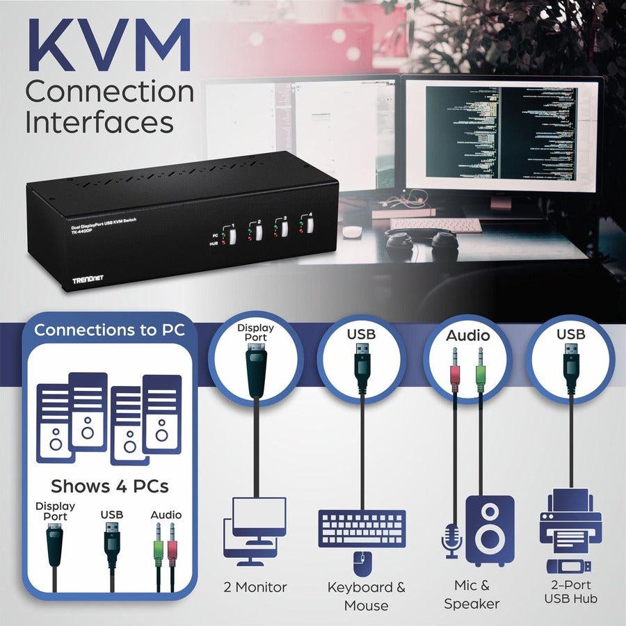 4-Port DisplayPort KVM Switch Dual Monitor - Multi-Computer Control | Tecisoft TK-440DP