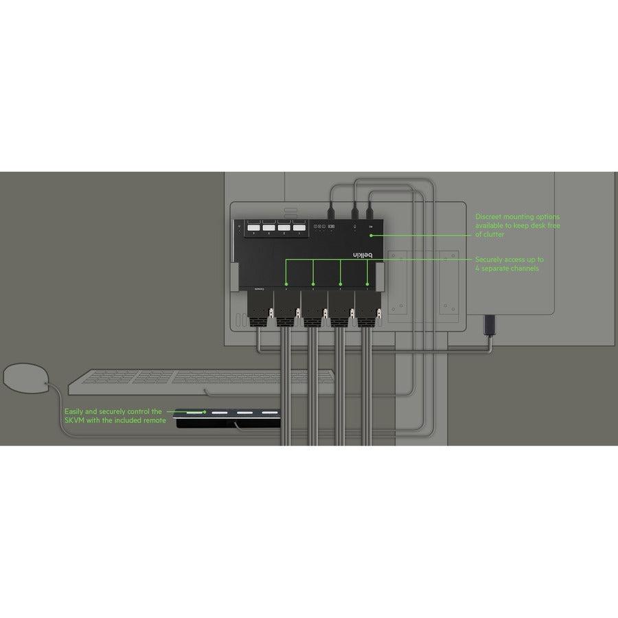 4-Port Dual Head DVI Modular Secure KVM Switch PP4.0 W/ Remote F1DN204MOD-DD-4