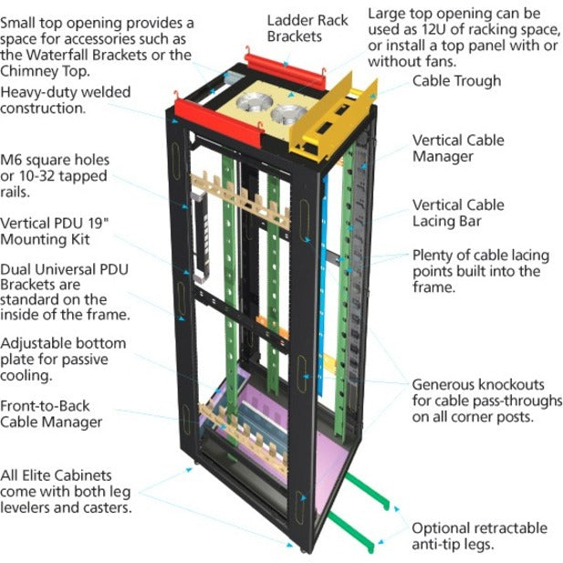 45U Server Rack Cabinet - Elite Data Center Solution | Black Box EC45U2436SMMS3NK