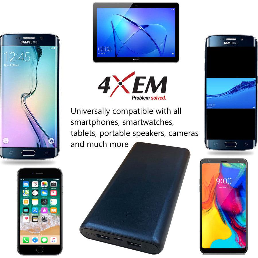4XEM Fast Charging Power Bank with a 20000mAh Capacity 4XMBLPOWER20000
