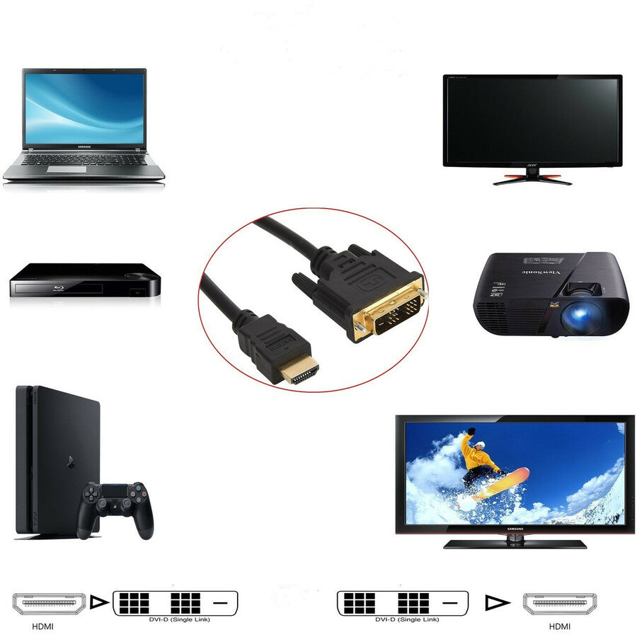 4XEM HDMI to DVI-D Cable 6ft 4XHDMIDVI6FT