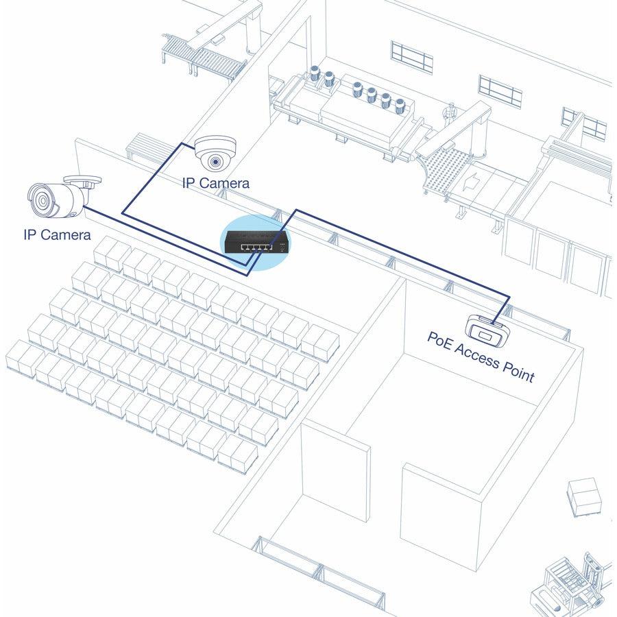 5 Port PoE+ Switch - Gigabit EdgeSmart Web Management | TRENDnet TPE-TG50ES