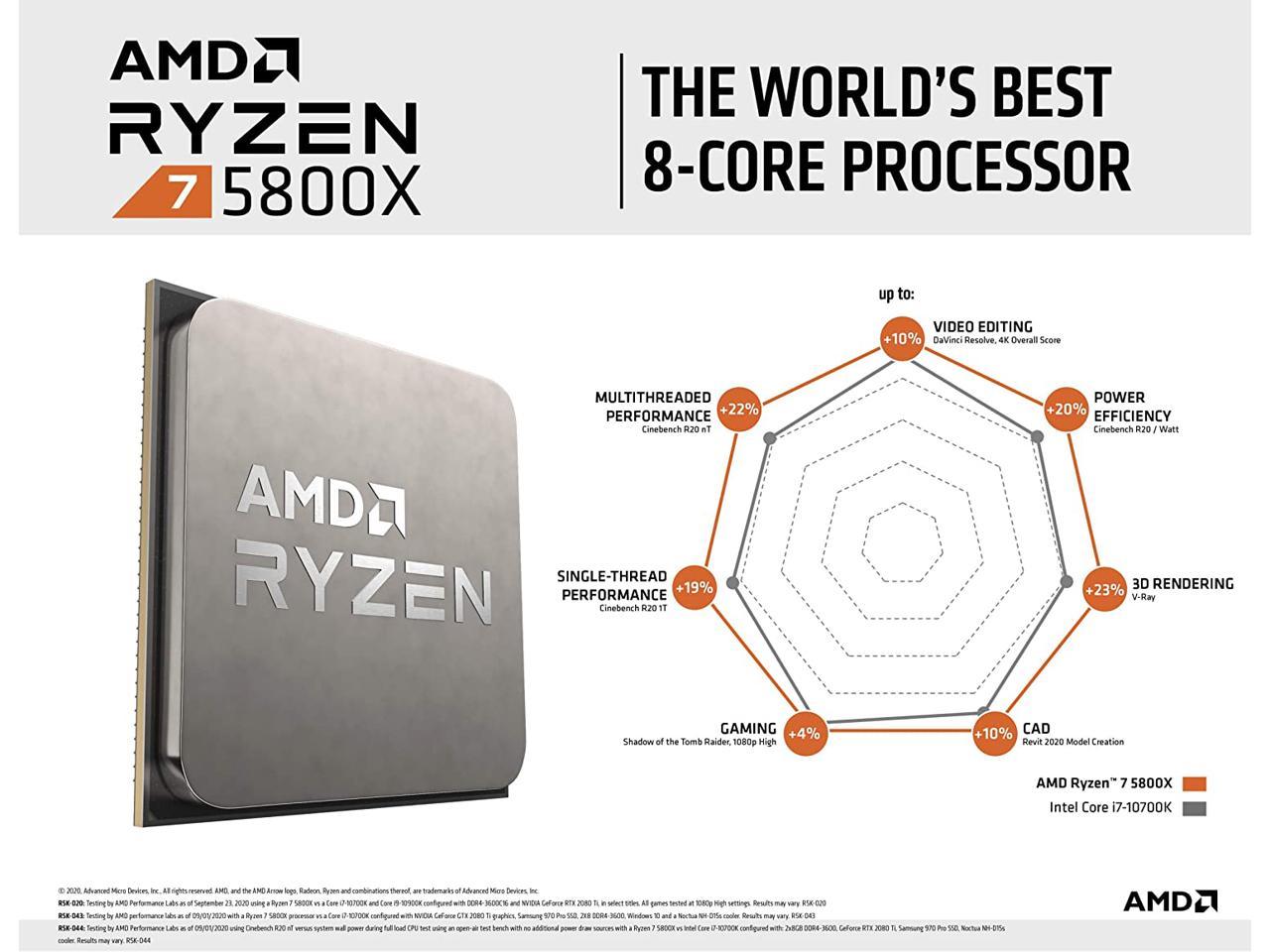 Amd Ryzen 7 5800X 100-100000063Wof Processor 8-Core 3.8Ghz Socket Am4 Cpu W/O Fan, Retail