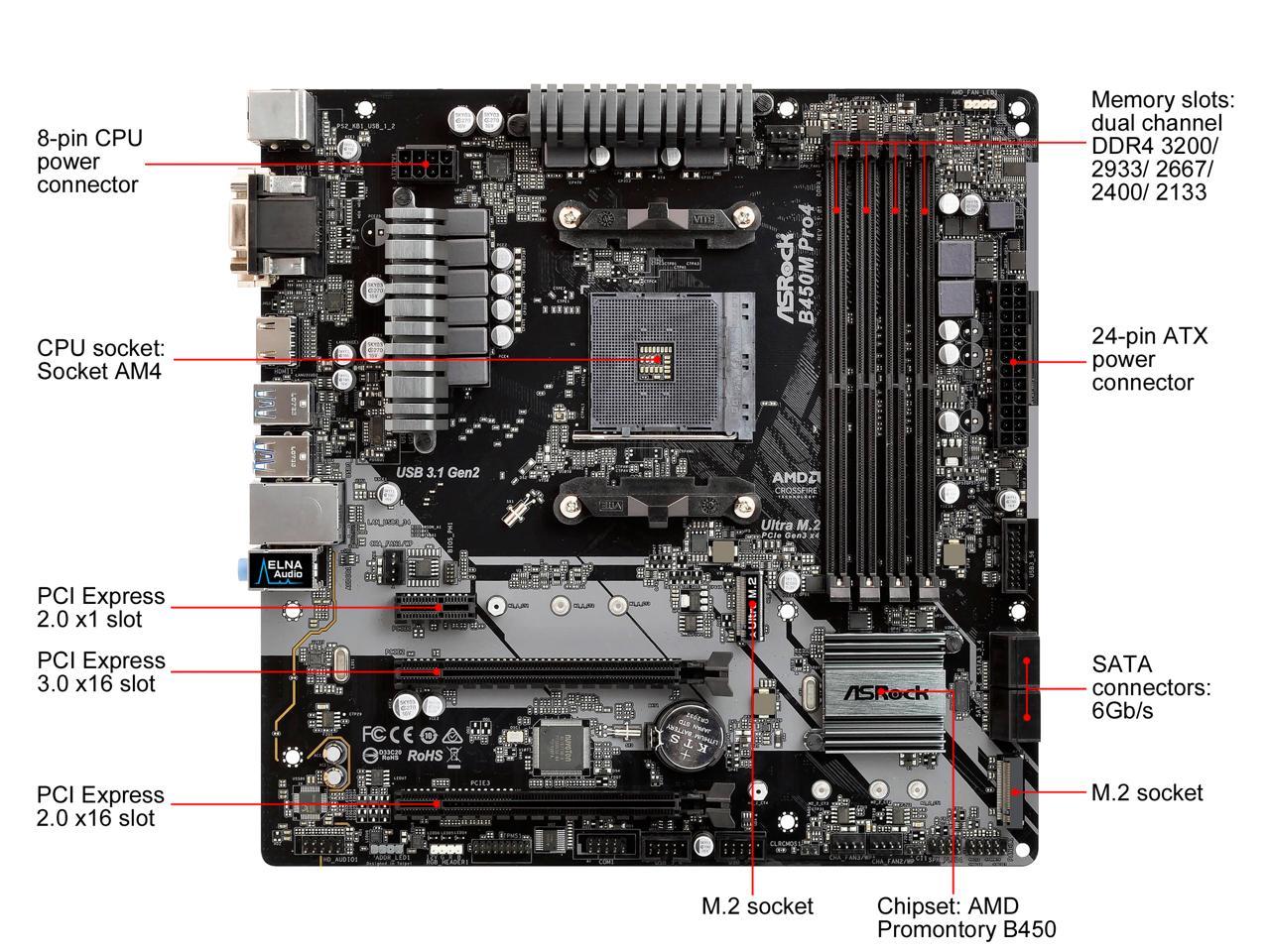 Asrock B450M Pro4 Am4 Amd Promontory B450 Sata 6Gb/S Micro
