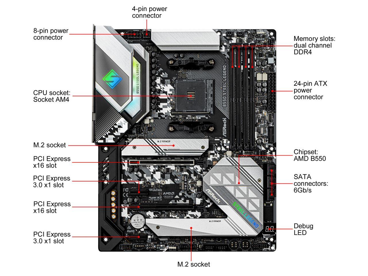 Asrock B550 Steel Legend Am4 Amd B550 Sata 6Gb/S Atx Amd