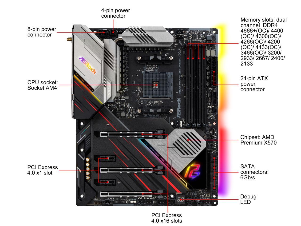 Asrock X570 Phantom Gaming X Am4 Amd Premium X570 Sata 6Gb/S Atx Amd Motherboard4717677338850