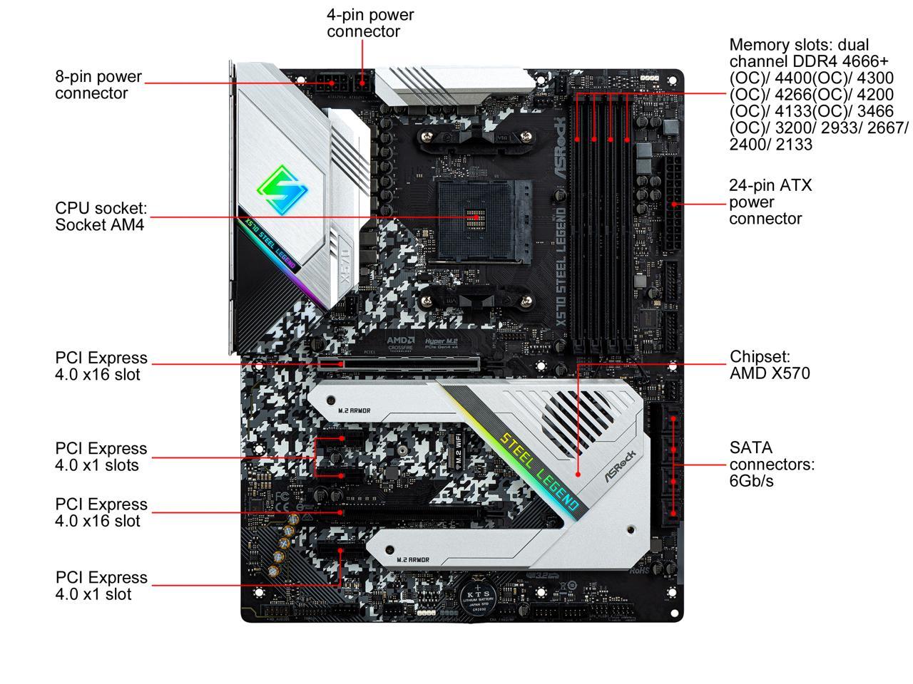 Asrock X570 Steel Legend Am4 Amd X570 Sata 6Gb/S Atx Amd Motherboard