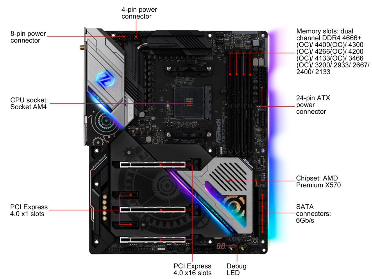 Asrock X570 Taichi Am4 Amd X570 Sata 6Gb/S Atx Amd Motherboard