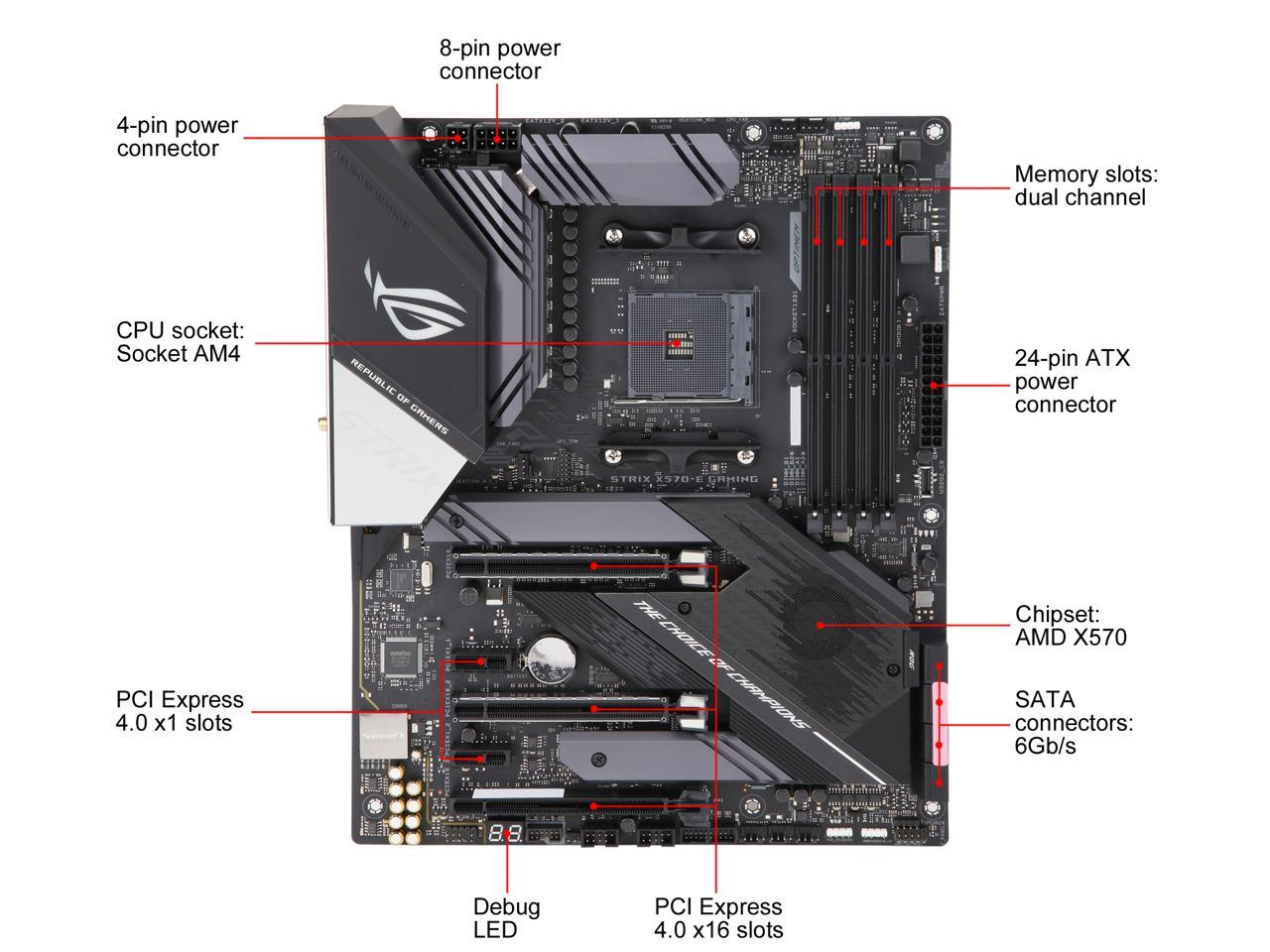 Asus Amd Am4 Rog Strix X570-E Gaming Atx Motherboard With Pcie 4.0, Wifi 6, 2.5Gbps Lan, Dual M.2, Sata 6Gb/S, Usb 3.2 Gen 2