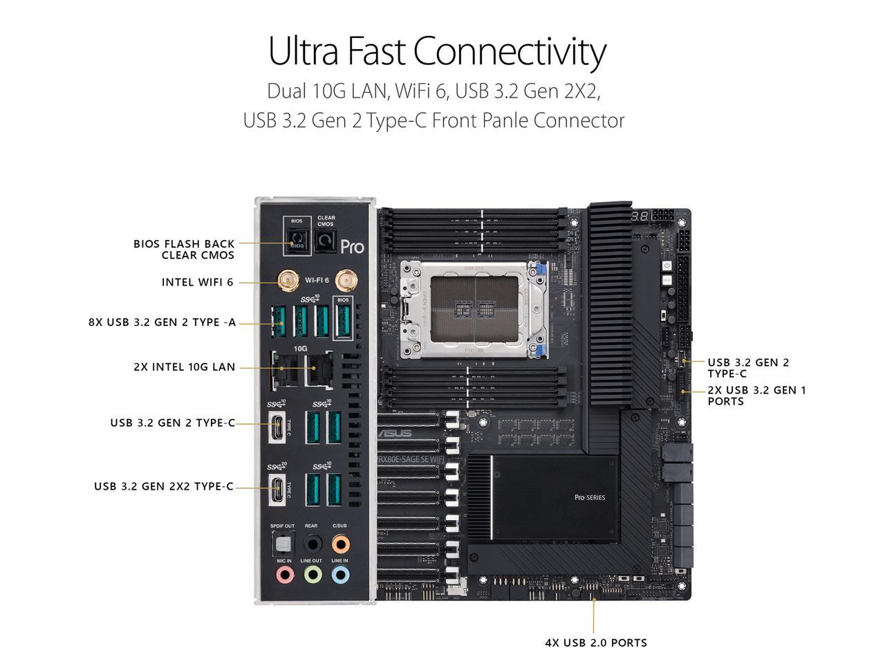 Asus Pro Ws Wrx80E-Sage Se Wifi Swrx8 Amd Wrx80 Sata 6Gb/S Extended Atx Amd Motherboard