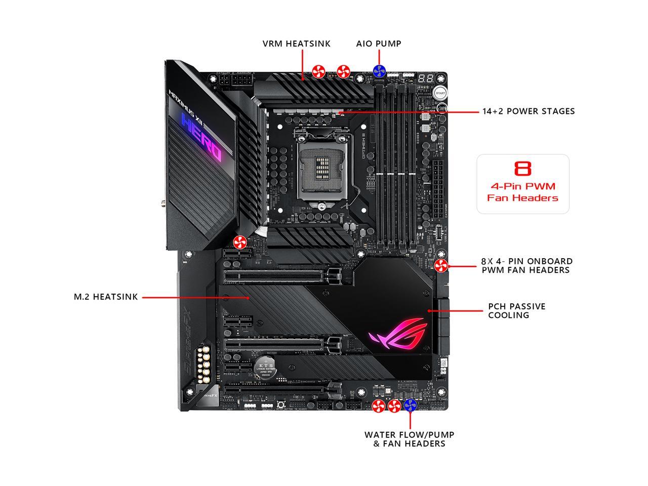 Asus Rog Maximus Xii Hero (Wi-Fi) Lga 1200 (Intel 10Th Gen) Intel Z490 (Wifi 6) Sata 6Gb/S Atx Intel