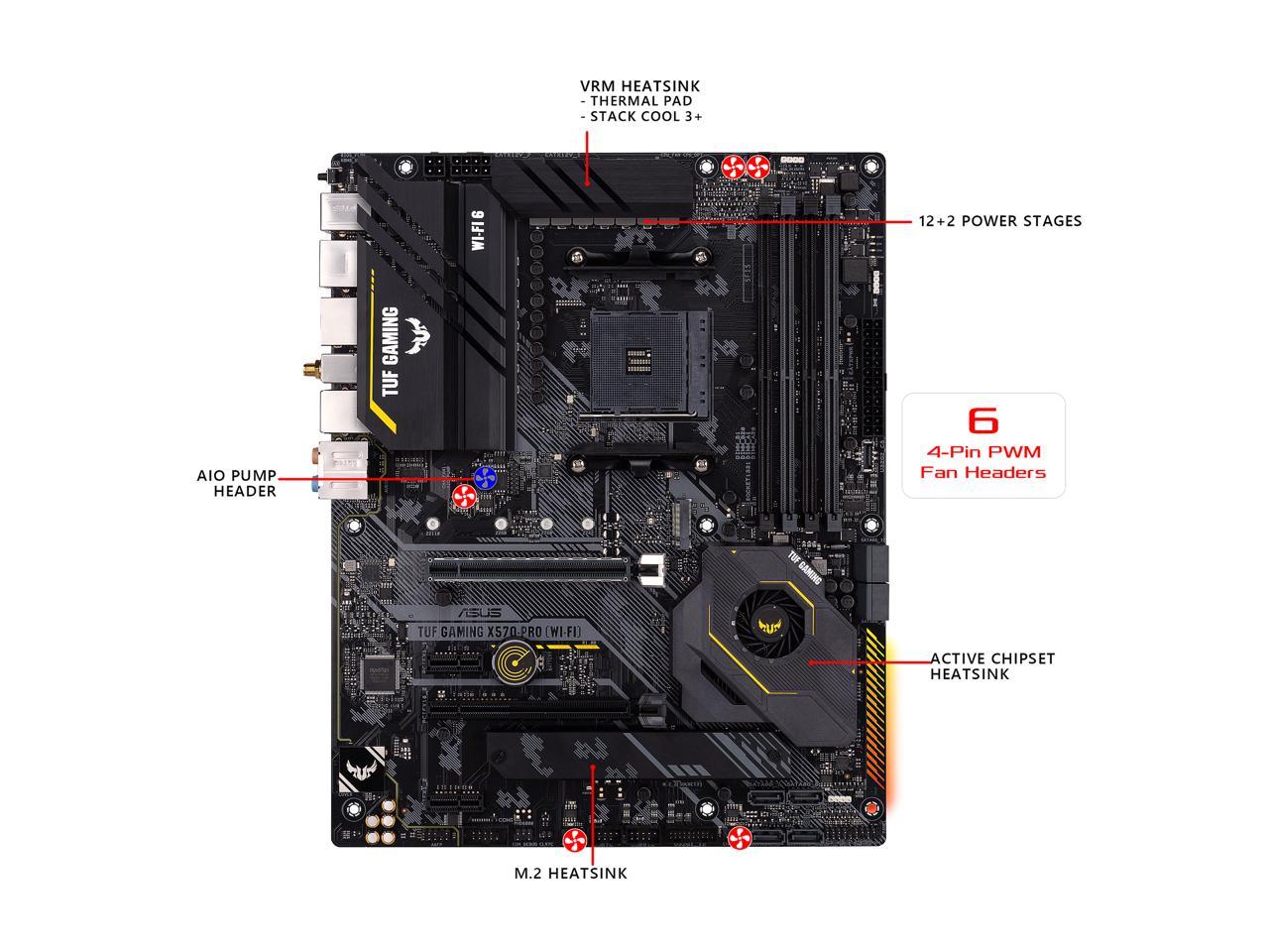 Asus Tuf Gaming X570-Pro (Wifi 6) Amd Am4 (3Rd Gen Ryzen Atx Gaming Motherboard)
