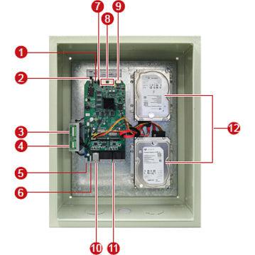 Acti Enr-620P Network Video Recorder White