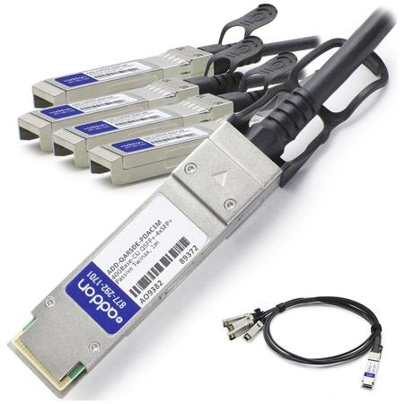 AddOn Arista Networks CAB-Q-S-1M to Dell 462-3639 Compatible TAA Compliant 40GBase-CU QSFP+ to 4xSFP+ Direct Attach Cable (Passive Twinax, 1m) ADD-QARSDE-PDAC1M