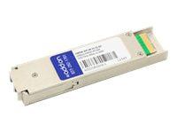 Addon Networks Dwdm-Xfp-Zr-43.73-Ao Network Transceiver Module Fiber Optic 10000 Mbit/S 1543.73 Nm