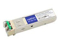 Addon Networks Sfp-1Gb-Dw52-120-Ao Network Transceiver Module Fiber Optic 1000 Mbit/S 1535.82 Nm