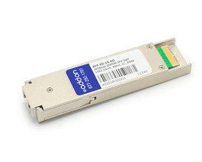 Addon Networks Xfp-5D-24-Ao Network Transceiver Module Fiber Optic 10000 Mbit/S 1558.17 Nm