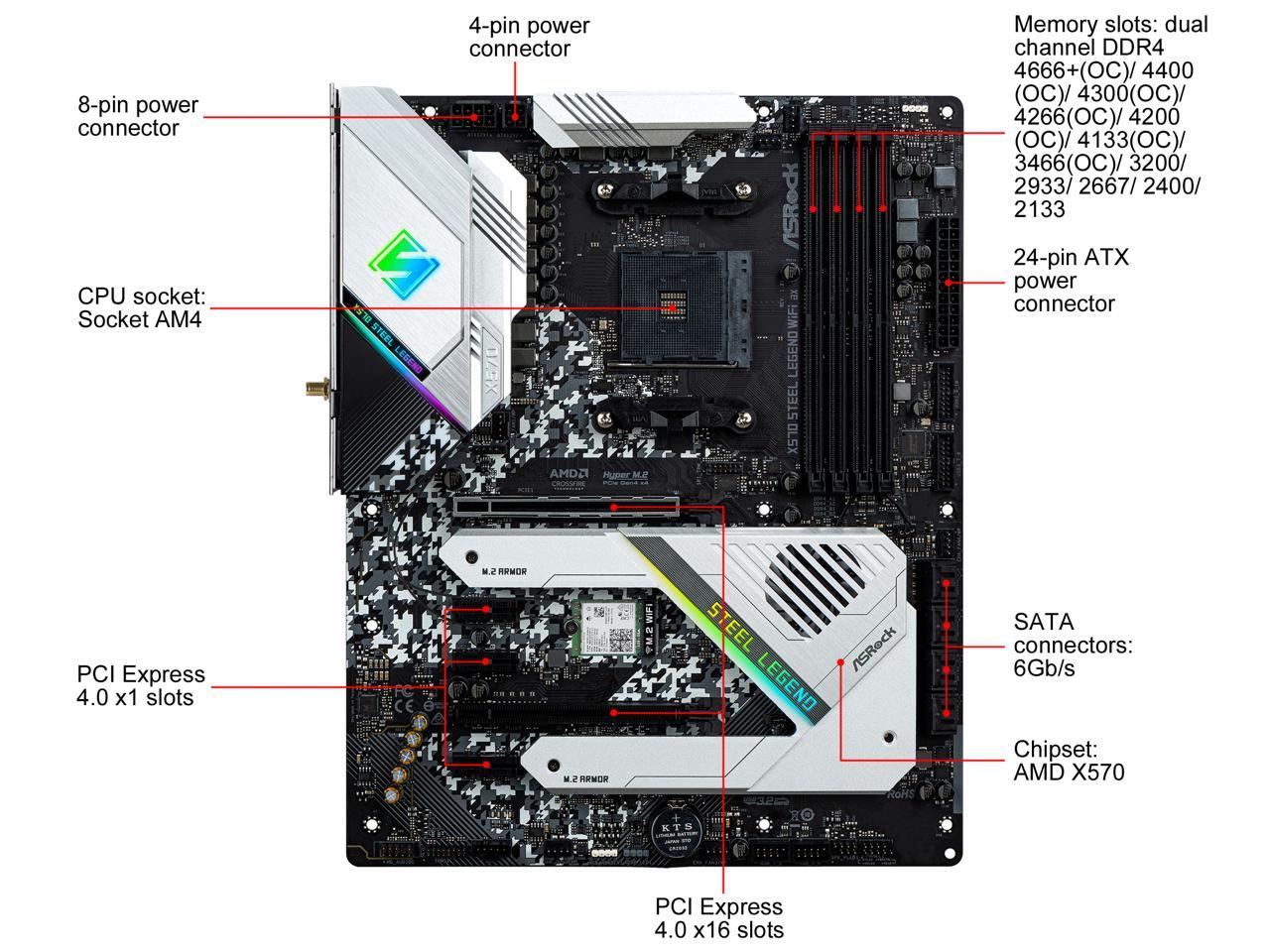 Asrock X570 Steel Legend Wifi Ax Am4 Amd X570 Sata 6Gb/S Atx Amd Motherboard