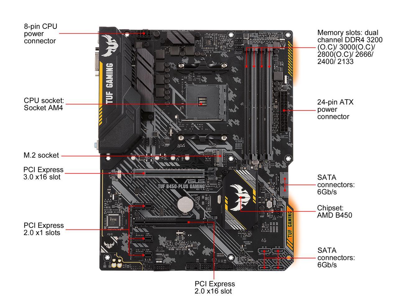 Asus Tuf B450-Plus Gaming Am4 Amd B450 Sata 6Gb/S Usb 3.1 Hdmi Atx Amd Motherboard