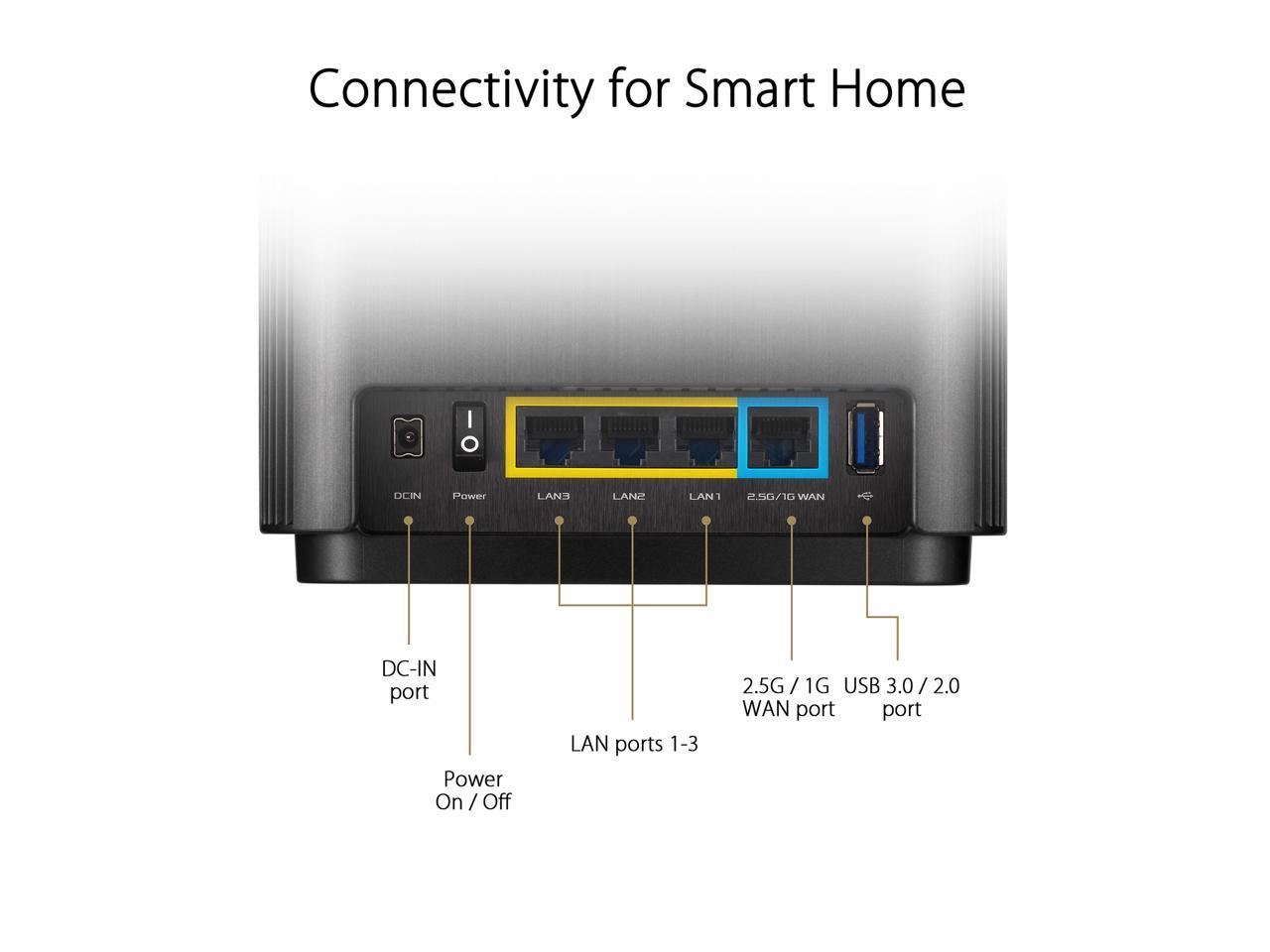 Asus Zenwifi Ax (Xt8) 2Pk White Ax6600 Whole-Home Tri-Band Mesh Wifi 6 System