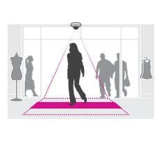 Axis People Counter 1 License(S) Electronic Software Download (Esd) Simplified Chinese, German, English, Spanish, French, Italian, Japanese, Russian