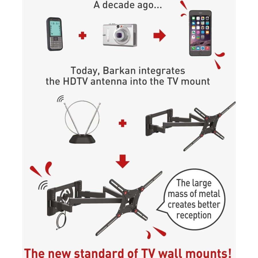 Barkan Full-Motion Wall Mount for TV, Flat Panel Display, Curved Screen Display - Black TVA48