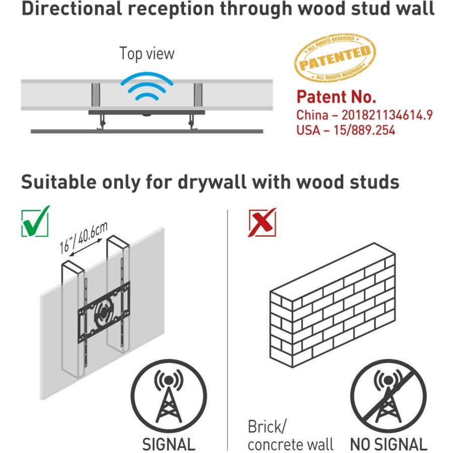 Barkan Wall Mount for TV, Flat Panel Display, Curved Screen Display - Black TVA31