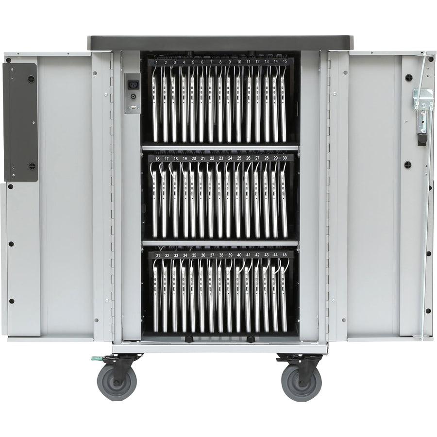 Bretford PureCharge MiX Module (USB Charge Only) HKWJ2BG1