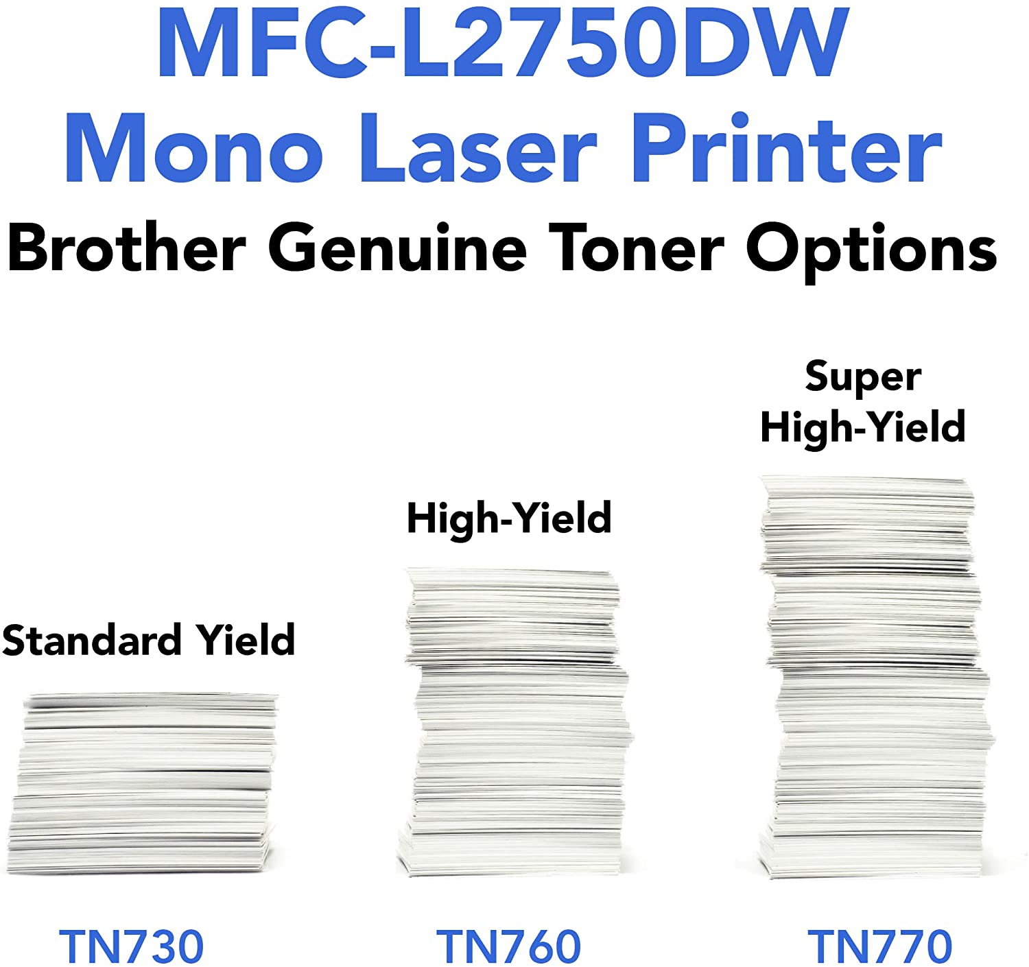 Brother Mfcl2750Dw Wireless Monochrome Printer With Scanner, Copier & Fax, Black