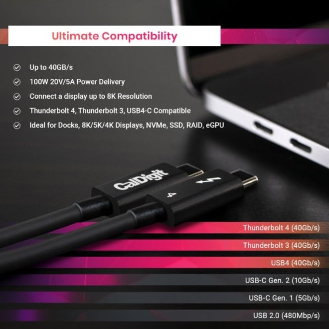 CalDigit Thunderbolt 4 / USB 4 Cable (2m) Active 40Gb/s, 100W, 20V, 5A TB4-A20B-540