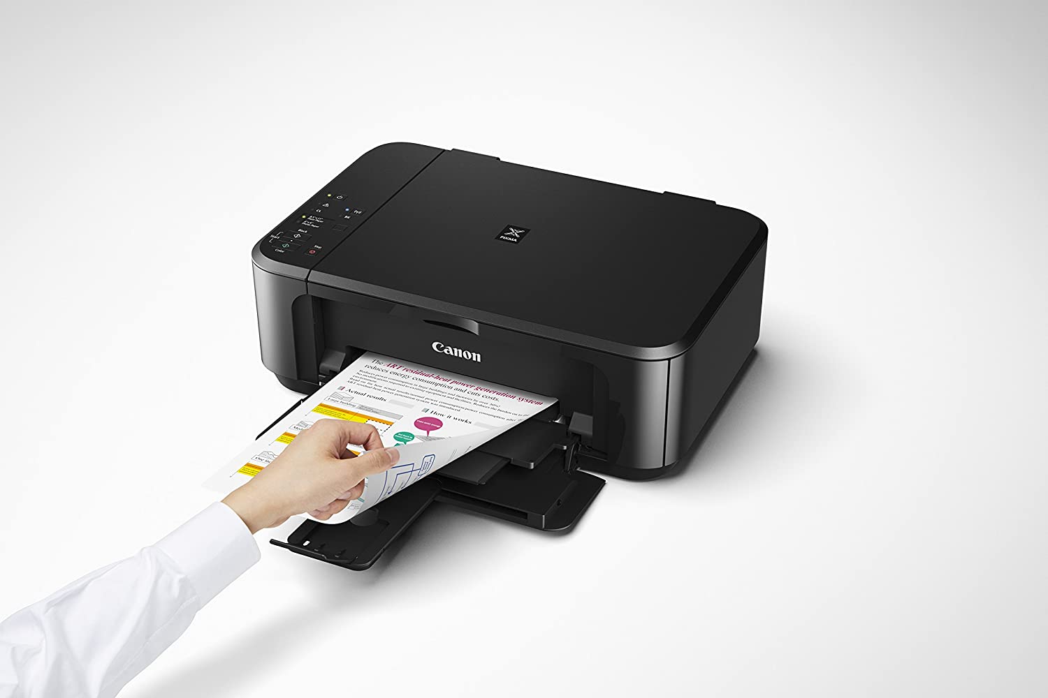Canon Pixma Mg3620 Wireless All-In-One Inkjet Printer