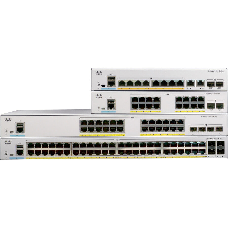 Cisco Catalyst C1000-8P Ethernet Switch C1000-8P-2G-L