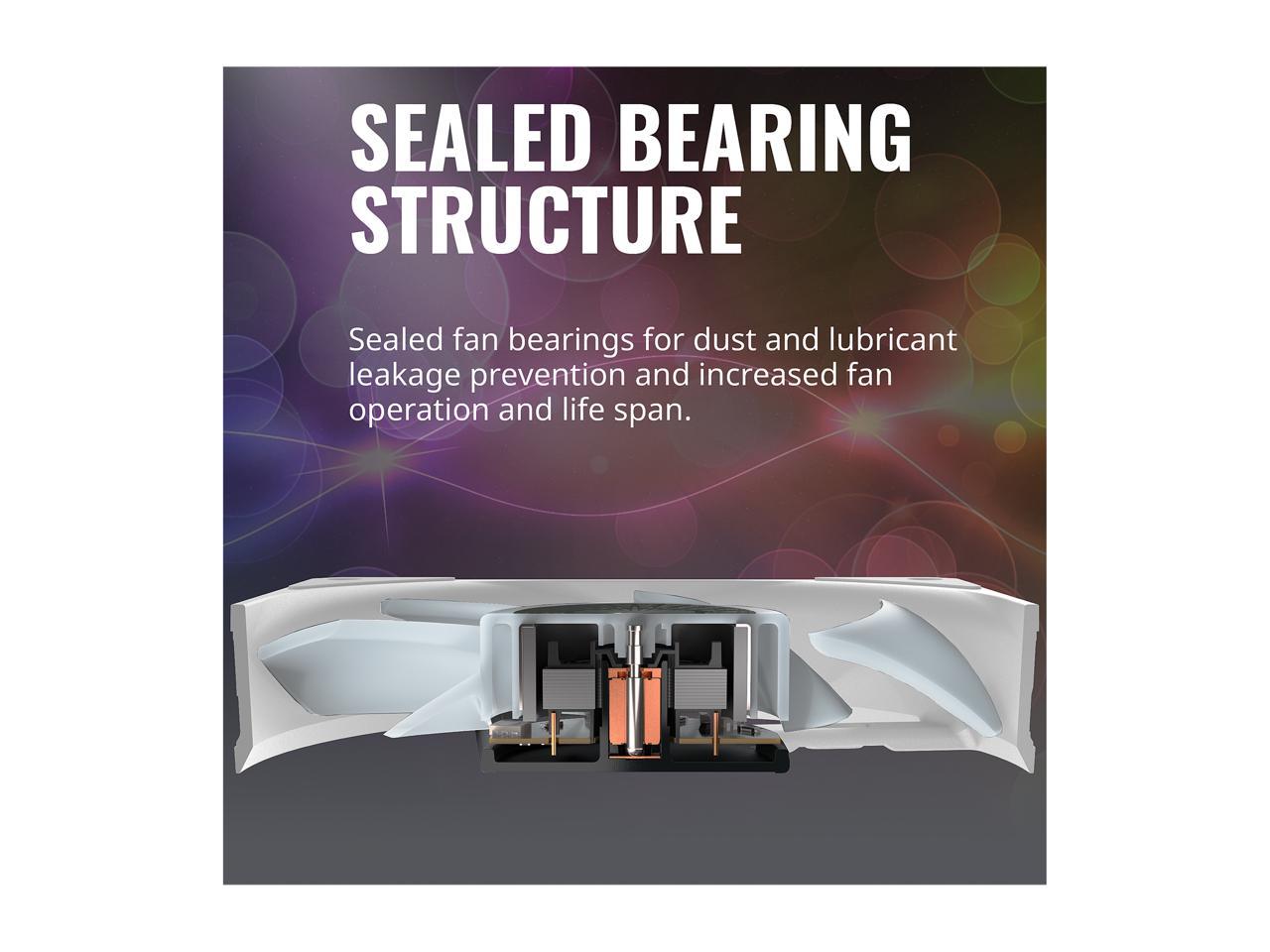 Cooler Master Masterfan Mf120 Halo (White Edition, 3 In 1 With Argb Led Controller) - Duo-Ring