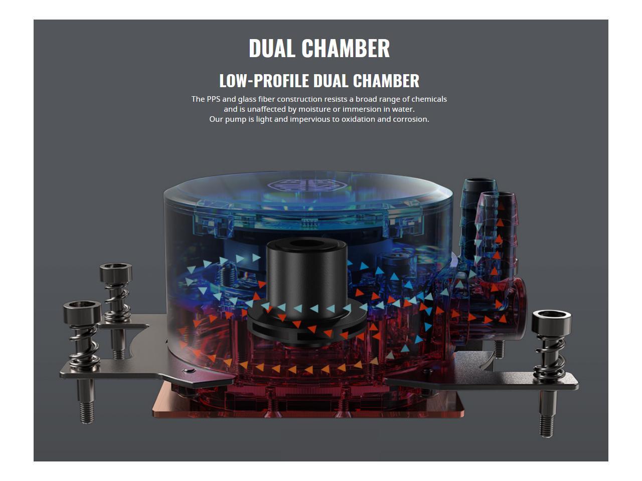 Cooler Master Masterliquid Ml240 Rgb (Tr4 Edition) - Aio Cpu Liquid Cooler For Amd Ryzen Thread